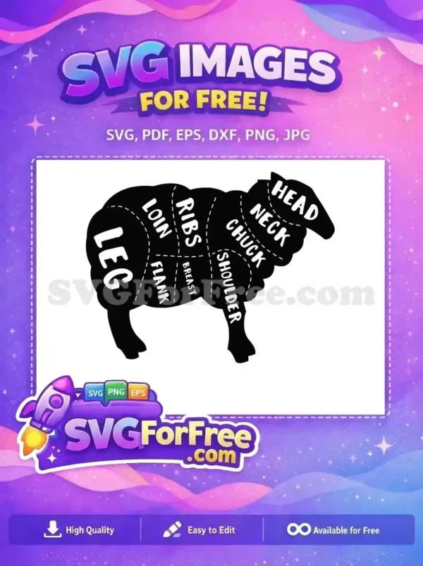 Free Sheep Butchering Cuts Diagram SVG for Culinary Design Free sheep butcher cuts diagram displaying leg, loin, ribs, neck, head, chuck, shoulder, breast, and flank.