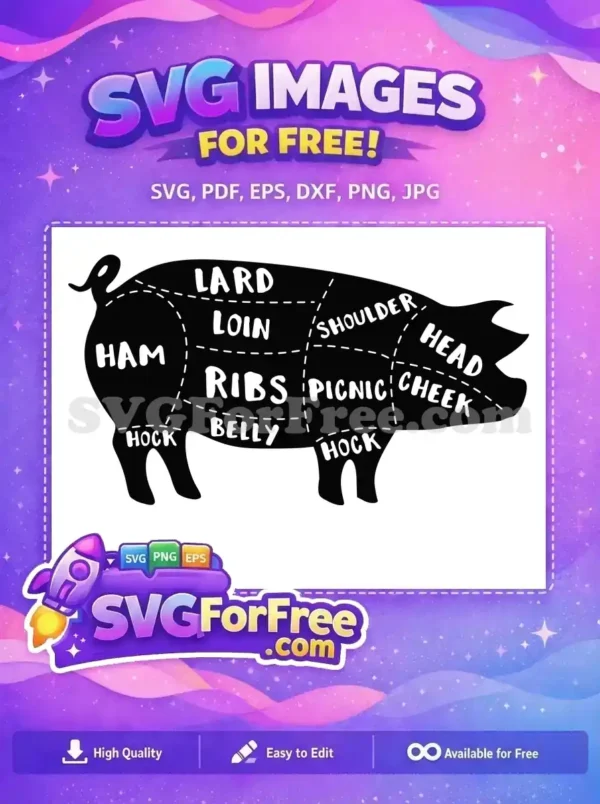 Free pig butchery diagram showing various cuts like ham, ribs, loin, and shoulder, ideal for culinary projects. Download this free SVG design!