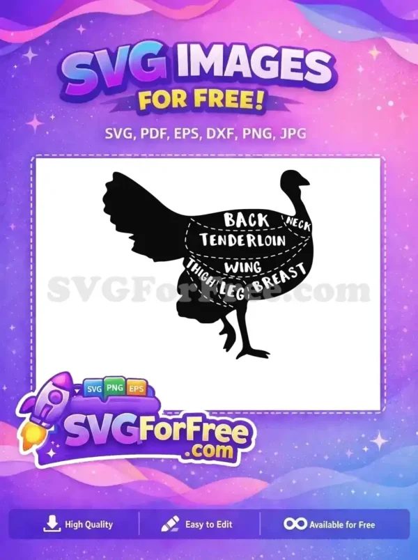 A free turkey butcher chart SVG, clearly illustrating various cuts like breast, wing, and thigh. Ideal for culinary guides.