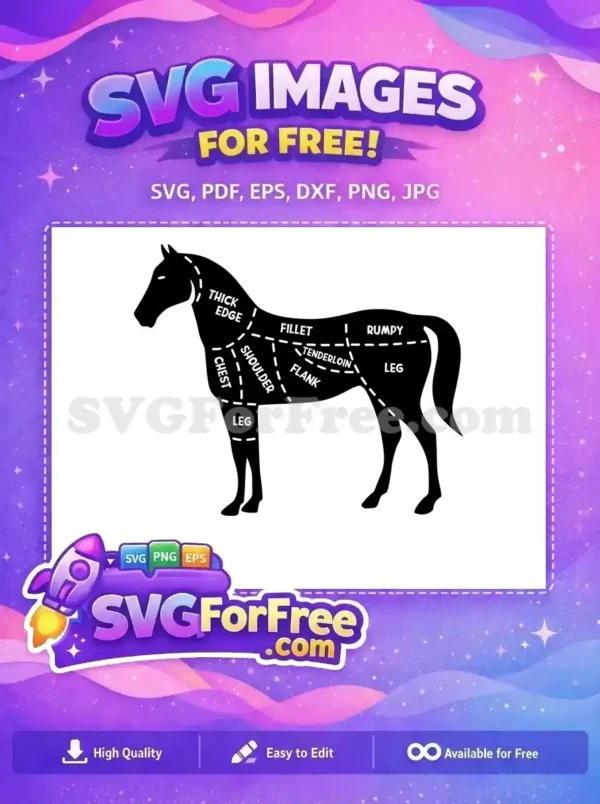 Detailed free SVG of a horse butchery chart, showing various meat cuts like fillet and tenderloin. A useful free design.