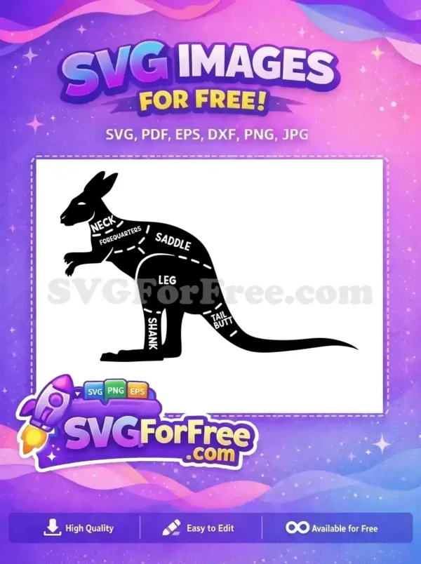 A clear, free SVG of a kangaroo meat cuts diagram, highlighting neck, saddle, leg, and tail butt sections.